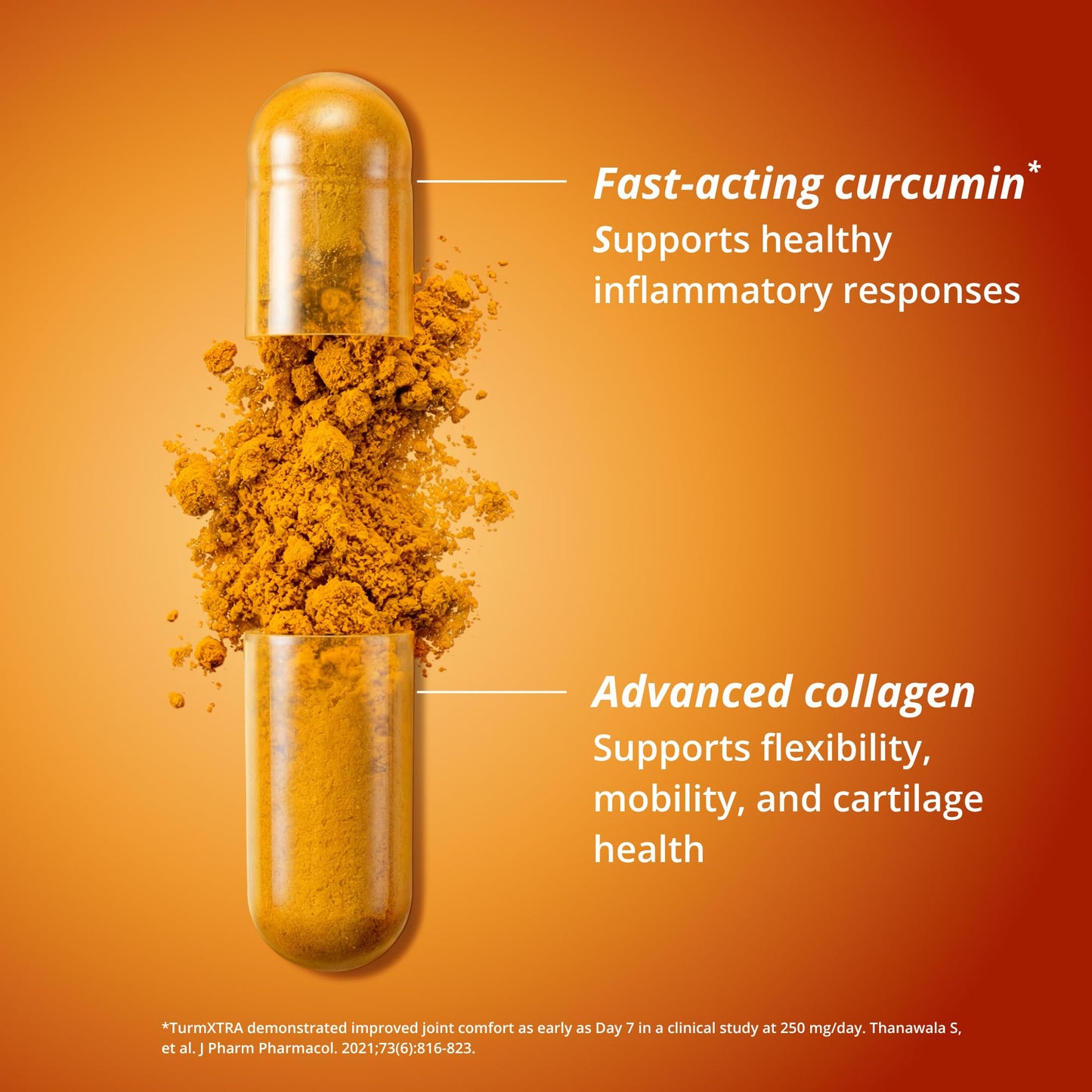 Solv Wellness Joint Support Supplement Capsule, Turmeric Curcumin + Type II Collagen for Joint Comfort, Mobility & Flexibility, 30 Capsules