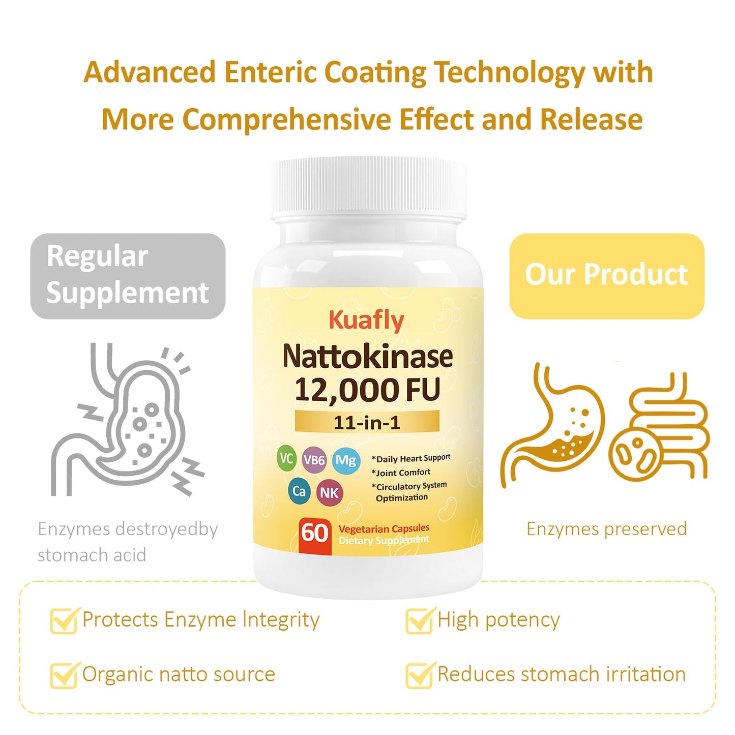 KUAFLY Nattokinase Supplement 12000FU Capsules, 60 Count