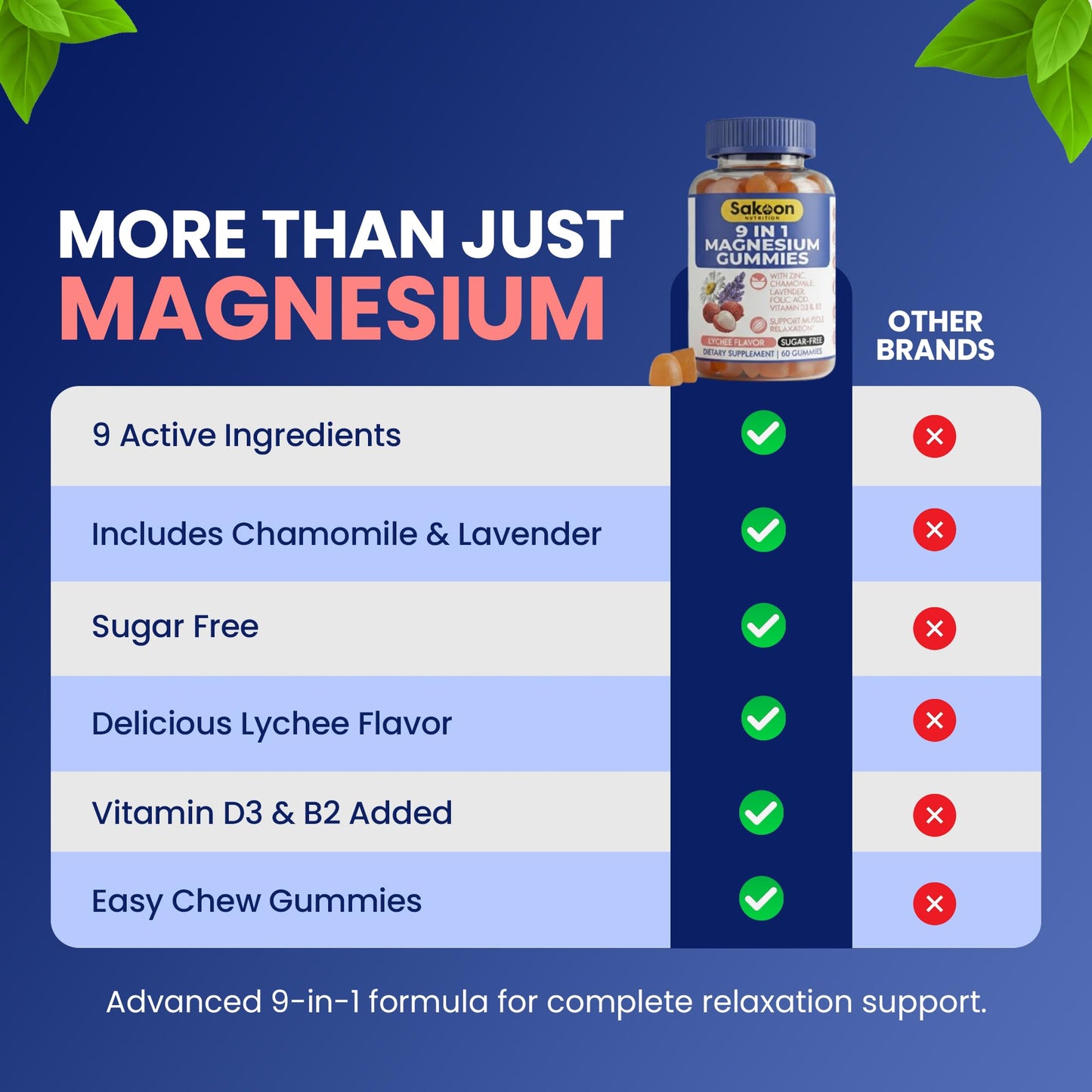 Sakoon Nutrition 9-in-1 Magnesium Gummies, 60 Count