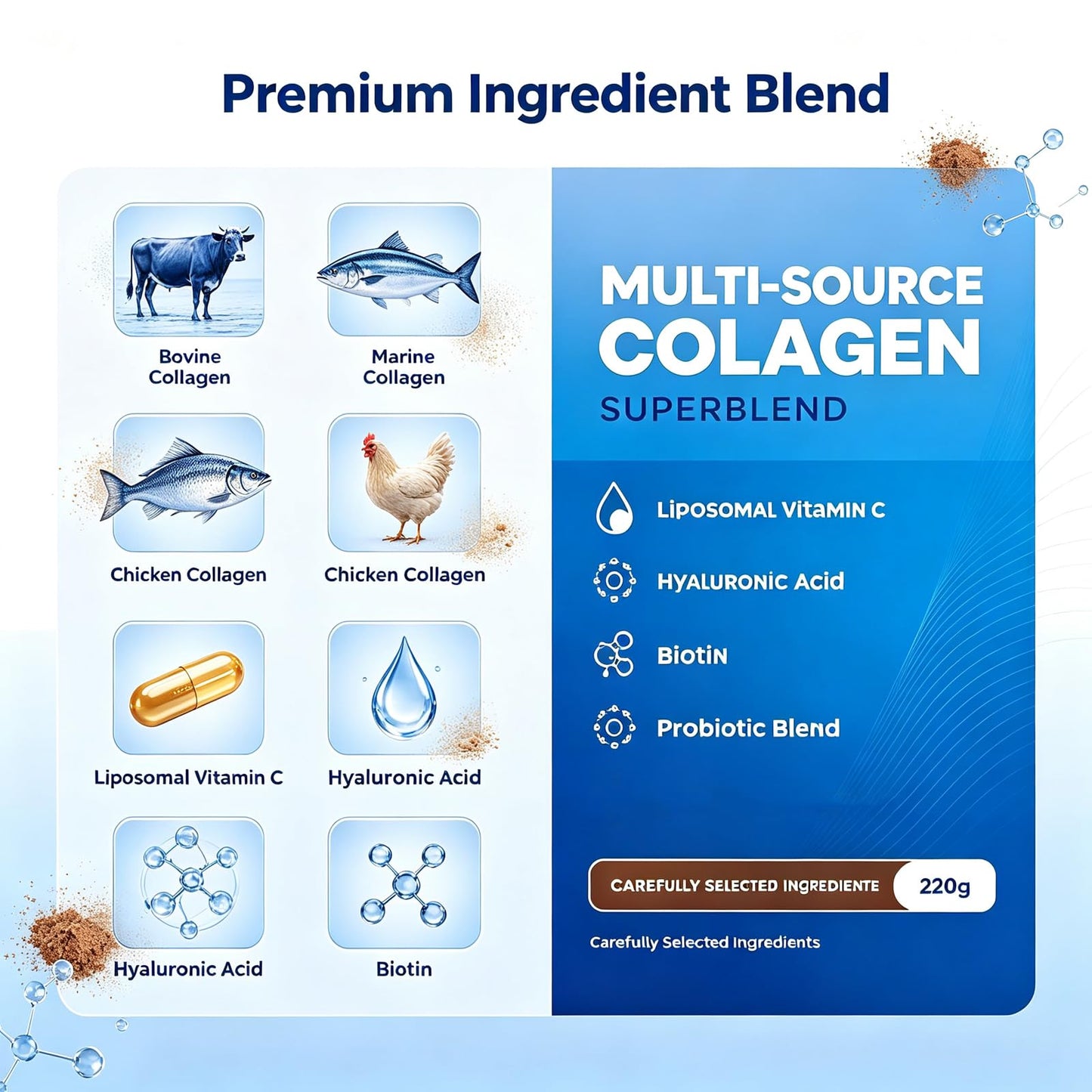 Renovia Oil Elevate Multi Collagen Superblend, Elevate Collagen for Women, Bovine, Marine & Chicken Collagengar Free, with Liposomal Vitamin C, Powder, 0.22 Ounce