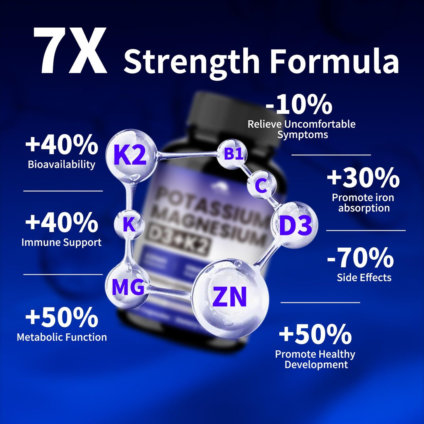 VPKIN Potassium Magnesium Zinc & D3 K2 Supplement Capsules, 120 Count