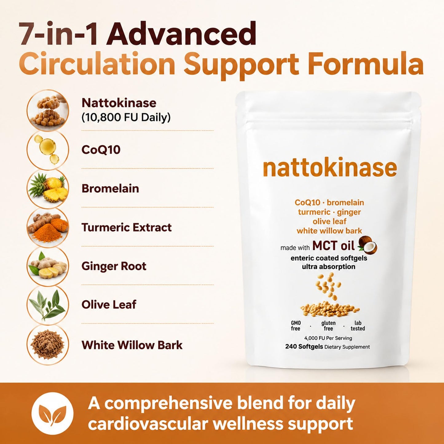 LumiLight Nattokinase 10,800 FU Daily Supplement – 7-in-1 Circulation Support Formula with CoQ10, Bromelain, Turmeric, Ginger, White Willow Bark Enteric Coated Softgels, 240 Softgels
