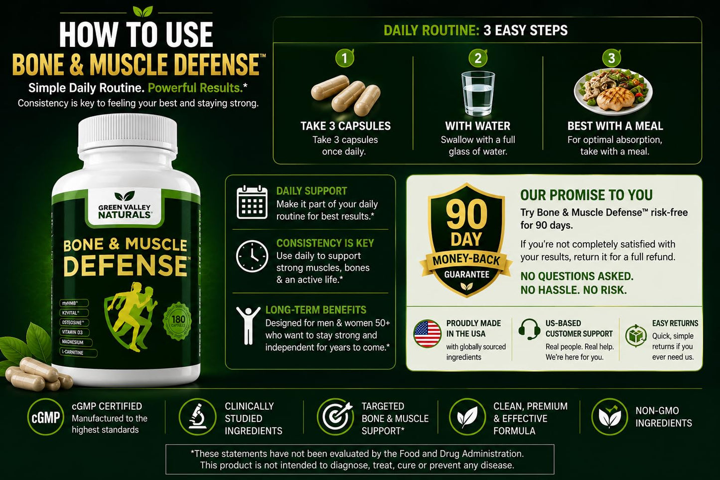 Green Valley Naturals Bone & Muscle Defense Supplement with 1,500 mg myHMB® (HMB) Calcium Blend, K2VITAL® Delta & OsteoSine™ | Bone Density, Muscle Strength & Mobility | Men & Women 50+ | 180 Capsules