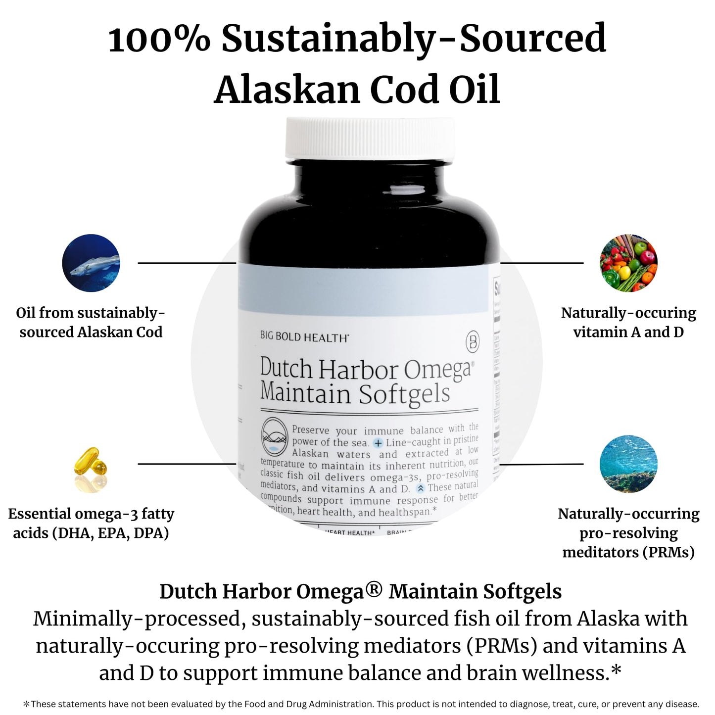 BIG BOLD HEALTH Dutch Harbor Omega Maintain Softgels 120 Count