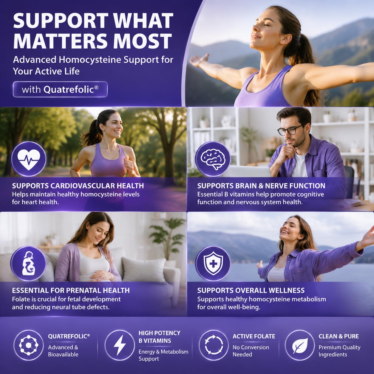LIIFE Homocysteine Formula – Quatrefolic, B6/B12/Betaine Capsule, 60 Count