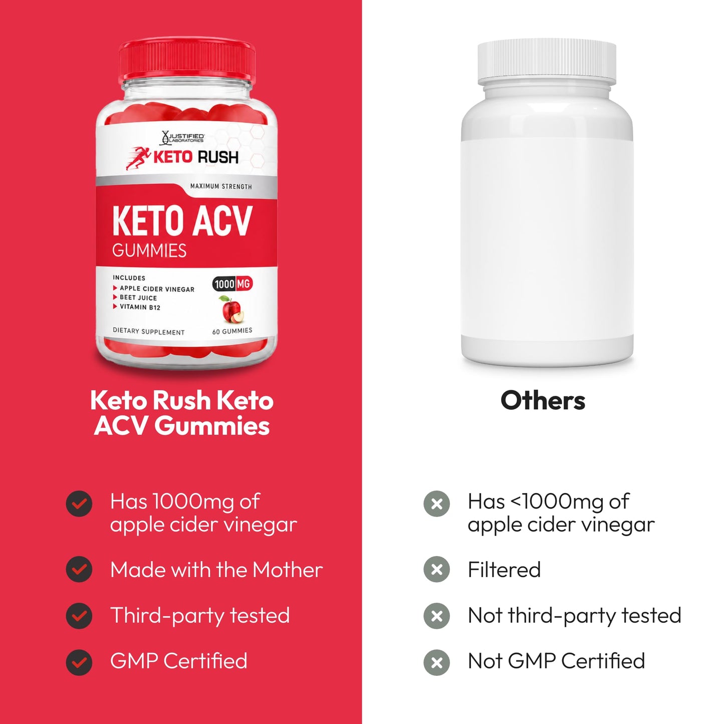 Justified Laboratories Keto Rush Keto ACV Gummies 120 Gummies