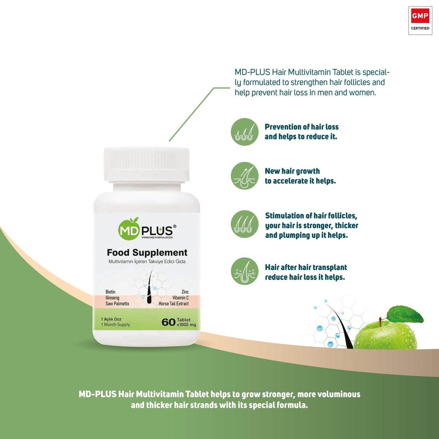 HairMD Md-Plus Hair Multivitamin 60 Tablets