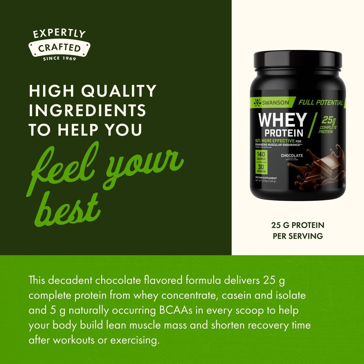 Swanson Full Potential Whey Protein with Velositol Powder, Chocolate, 40 Servings