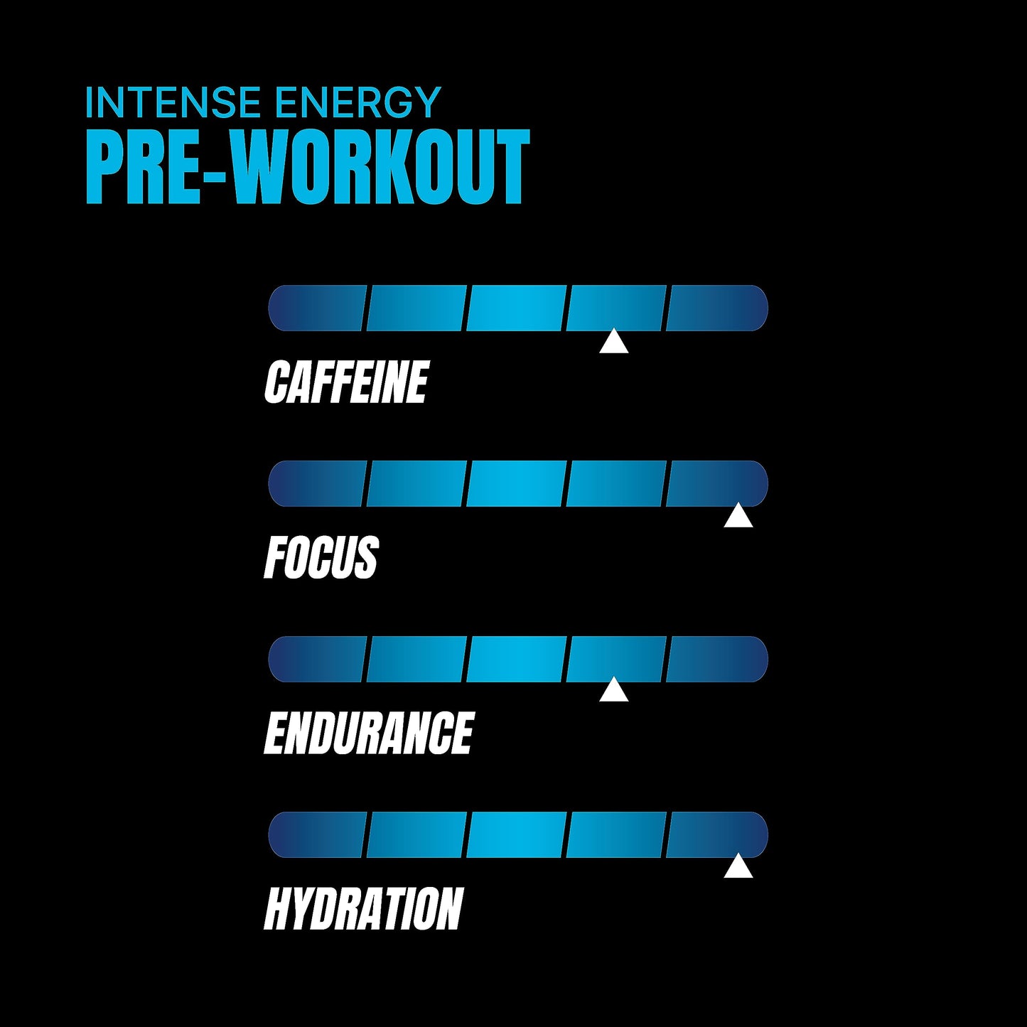 ProSupps Hyde Nightmare Pre-Workout Powder 11 Servings