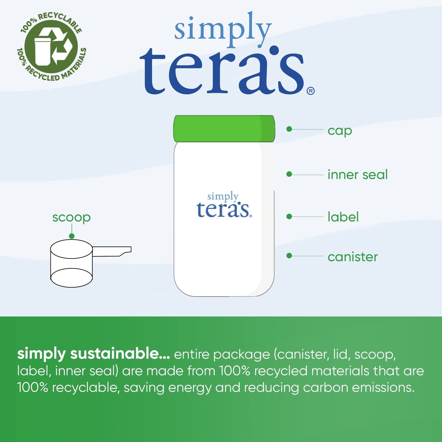 Tera's Organic Whey Protein Powder, Dark Chocolate Flavor, 12 Ounce