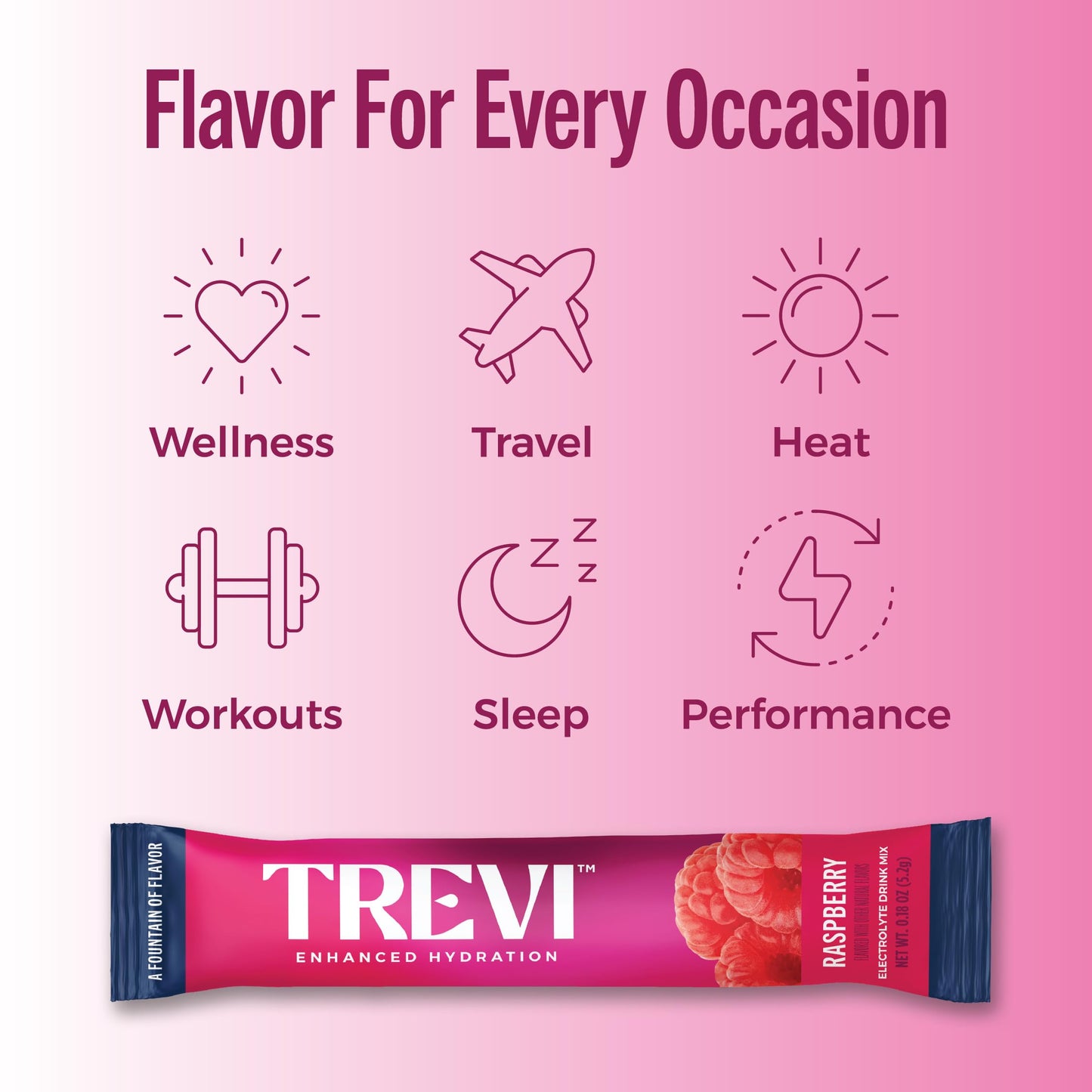 TREVI Electrolytes Powder Packets, Raspberry, Sugar Free Hydration, 28 Servings