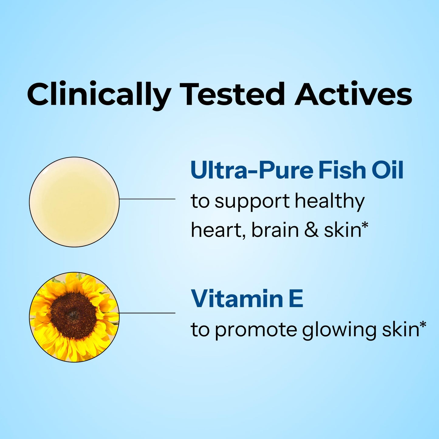 HUM OMG! Omega The Great Fish Oil, DHA, EPA & Vitamin E Softgels, 60 Count