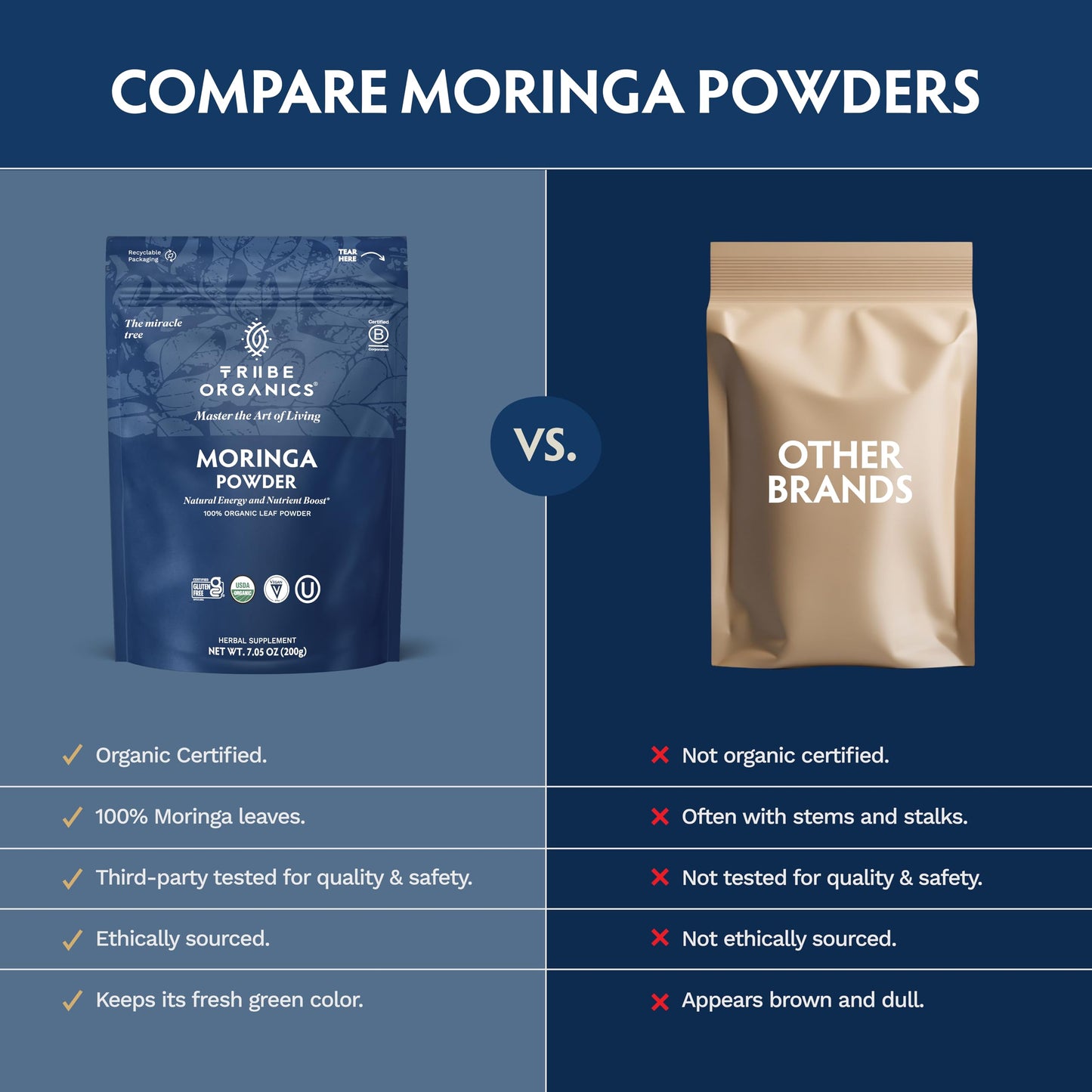 TRIBE ORGANICS Organic Moringa Oleifera Powder 7.05 oz
