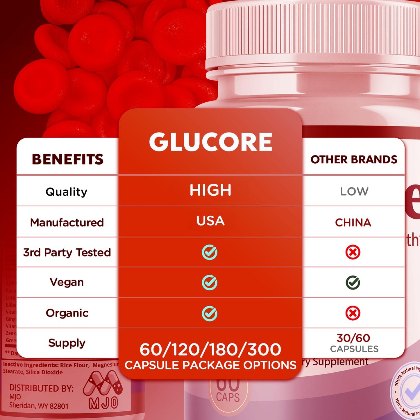 MJO GluCore Capsules, 120 Capsules