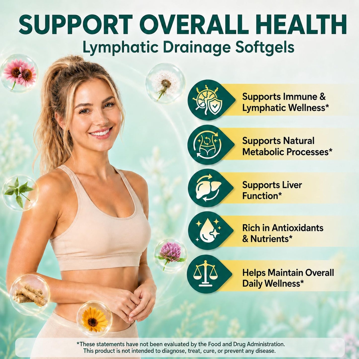 isLandear 21-in-1 Lymphatic Drainage Supplements for Women & Men Softgels, 240