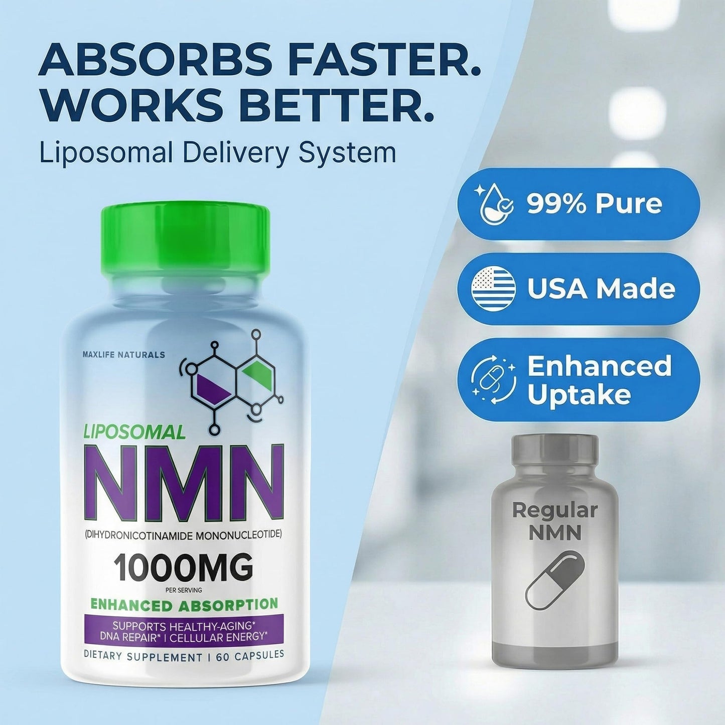MAXLIFE NATURALS NMN Supplement 1000mg Liposomal 99% High Purity Capsule, 60 Count