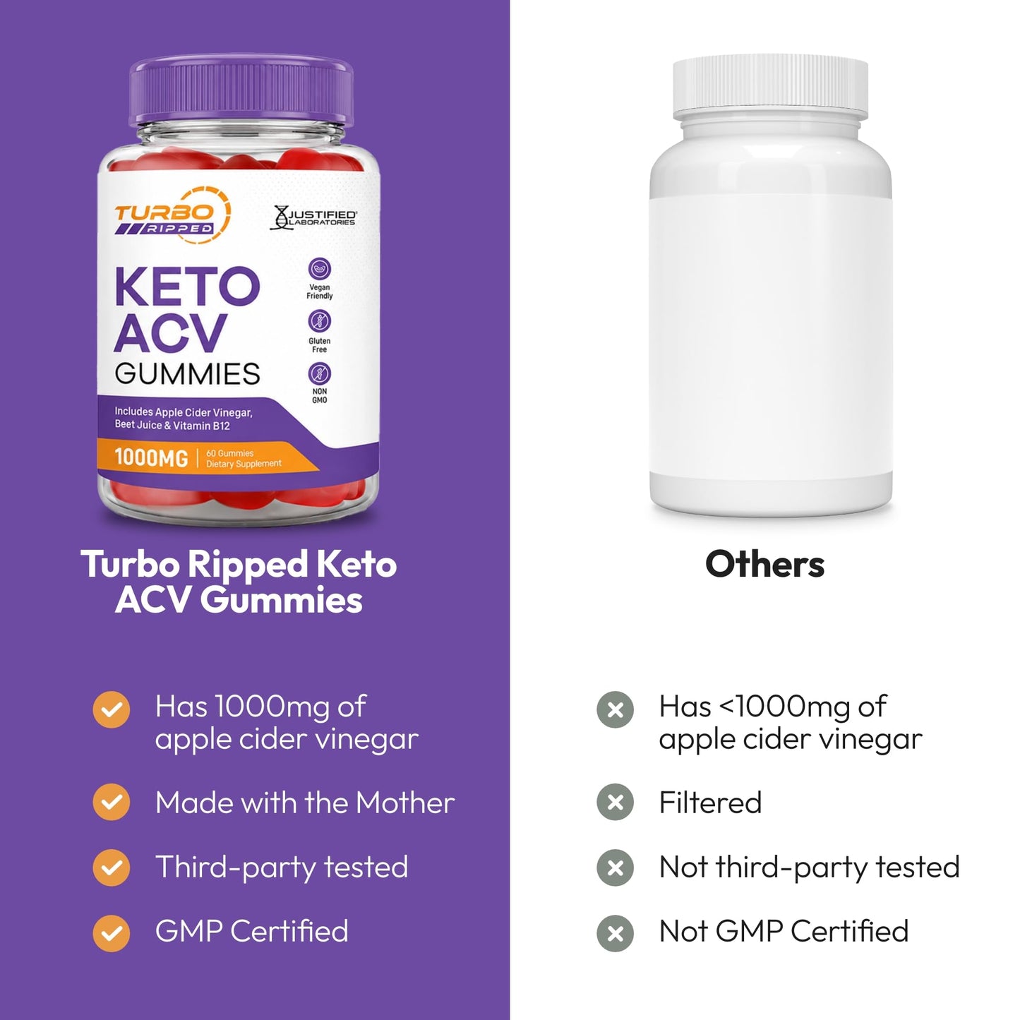 Justified Laboratories Turbo Ripped Keto ACV Gummies Gummy 120