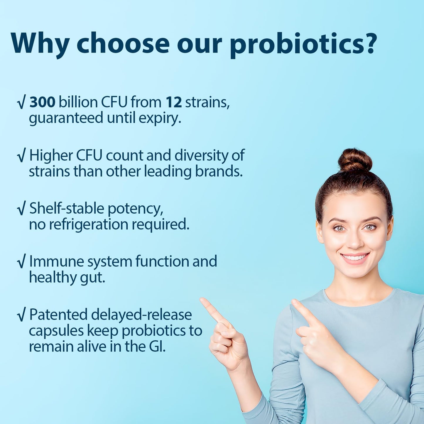 Wedkoup Probiotics for Women & Men, 300 Billion CFU, 12 Strains + 4 Organic Prebiotics, Digestive & Immune Support, Shelf Stable, 60 Capsules