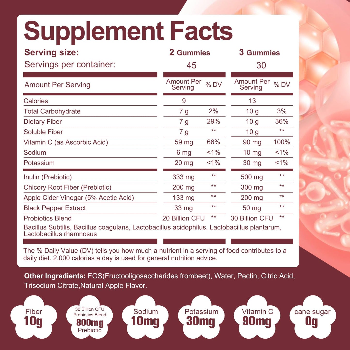 Migcopat Fiber Gummies + Probiotics For Digestive Health Gummies 210