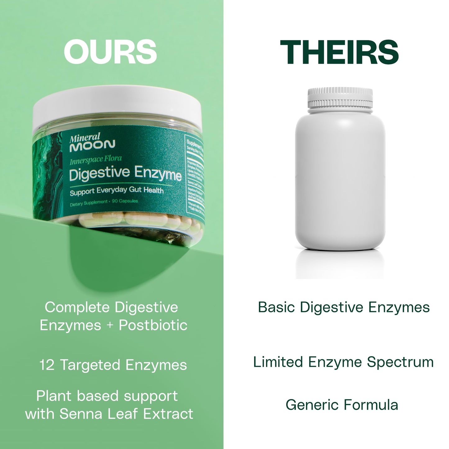 Mineral Moon Innerspace Flora Premium Digestive Enzymes for Men and Women Capsules 90