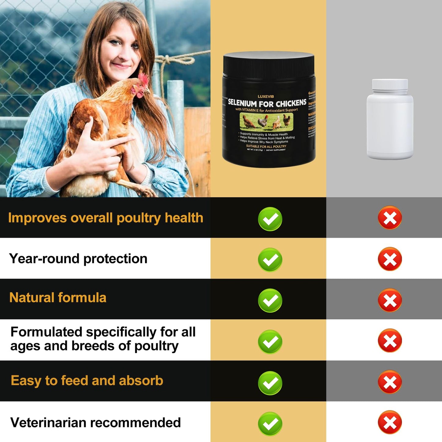 LuxeVib E+S Poultry Vitality Formula Powder 1