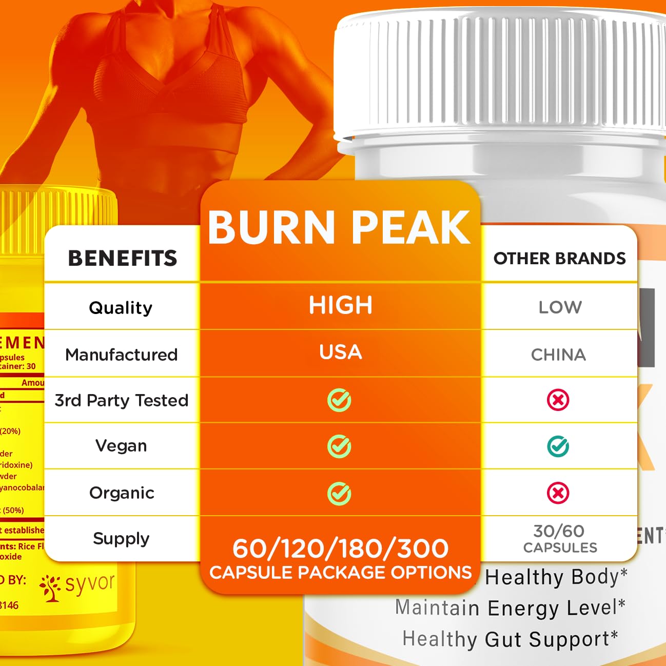 Syvor Burn Peak Capsules, 180 Capsules