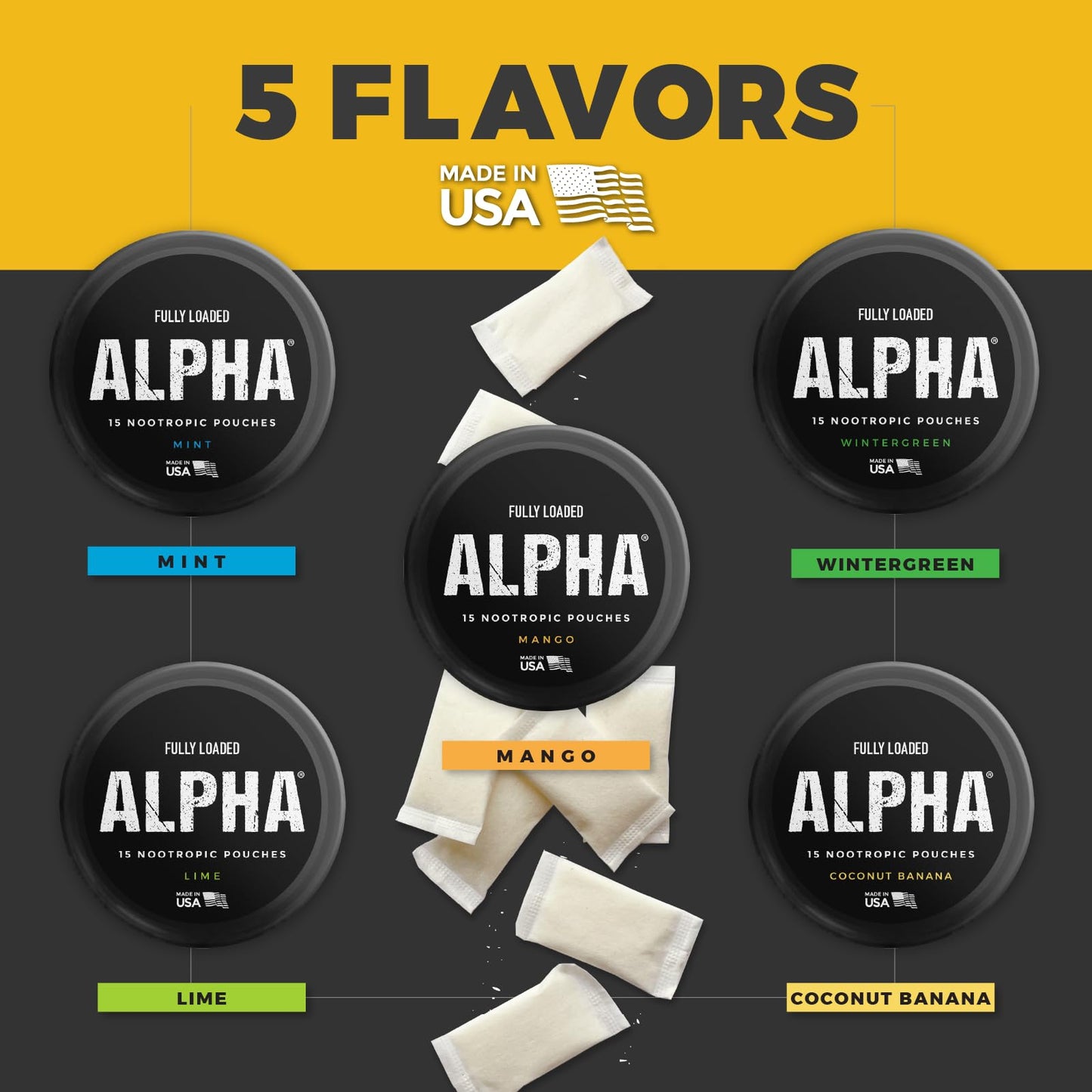 Fully Loaded Alpha Nootropic Pouches Capsule, 75 Count