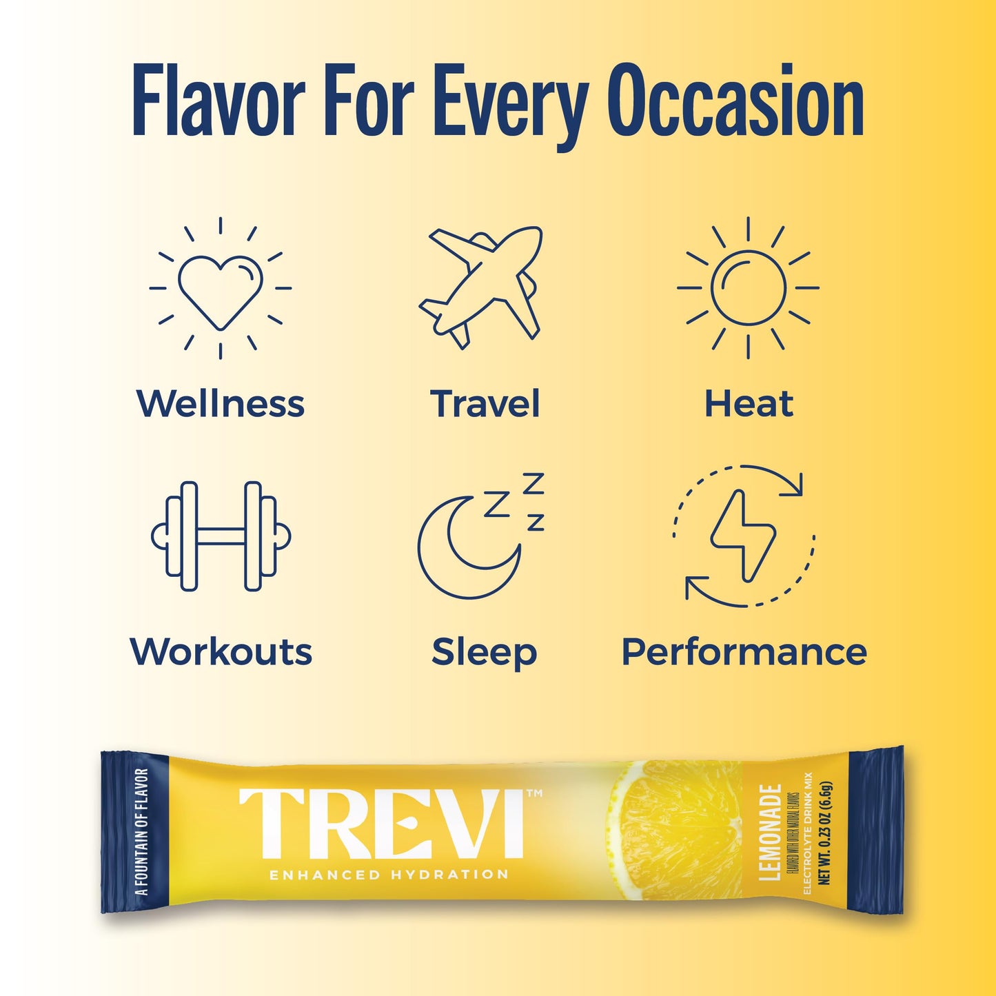 TREVI Electrolytes Powder Packets Lemonade Sugar Free Hydration, 28 Servings