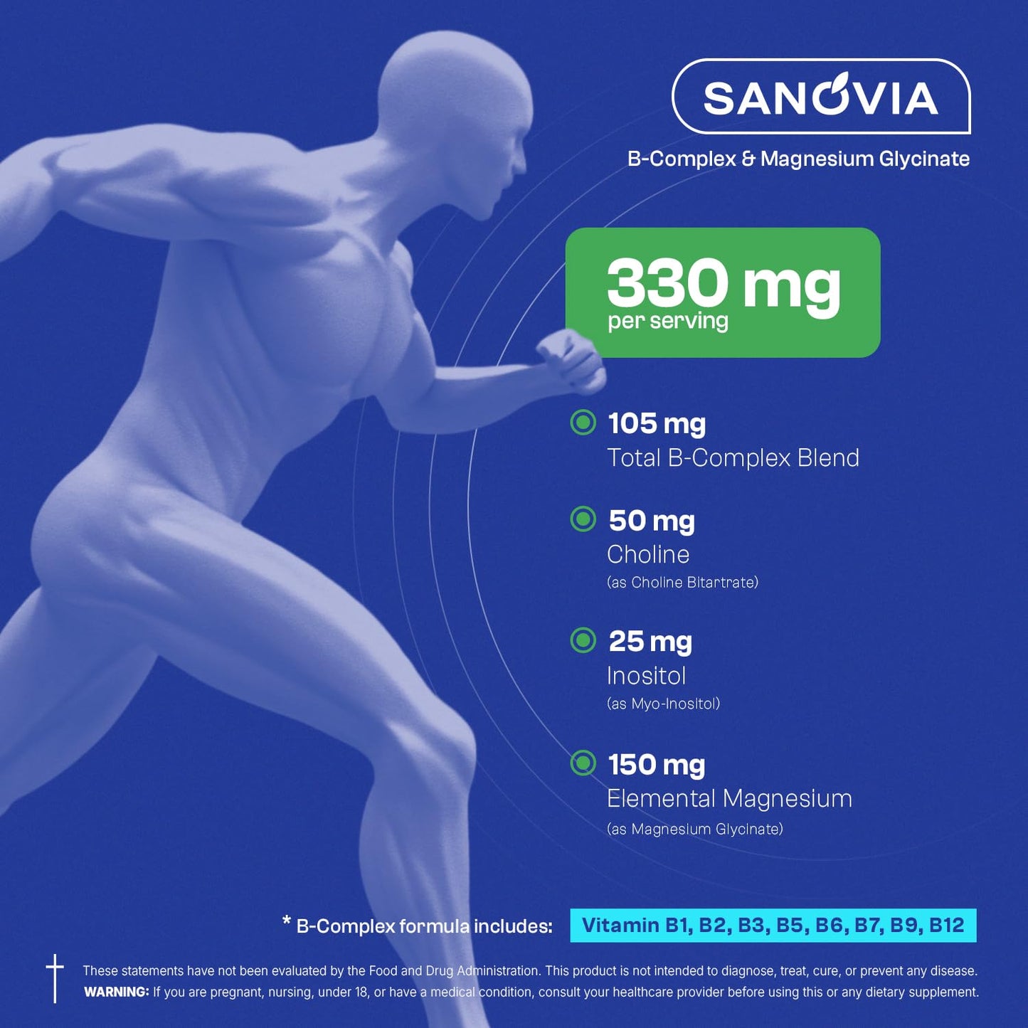 SANOVIA Vitamin B Complex Methylated with Magnesium Glycinate Capsules, 90 Count