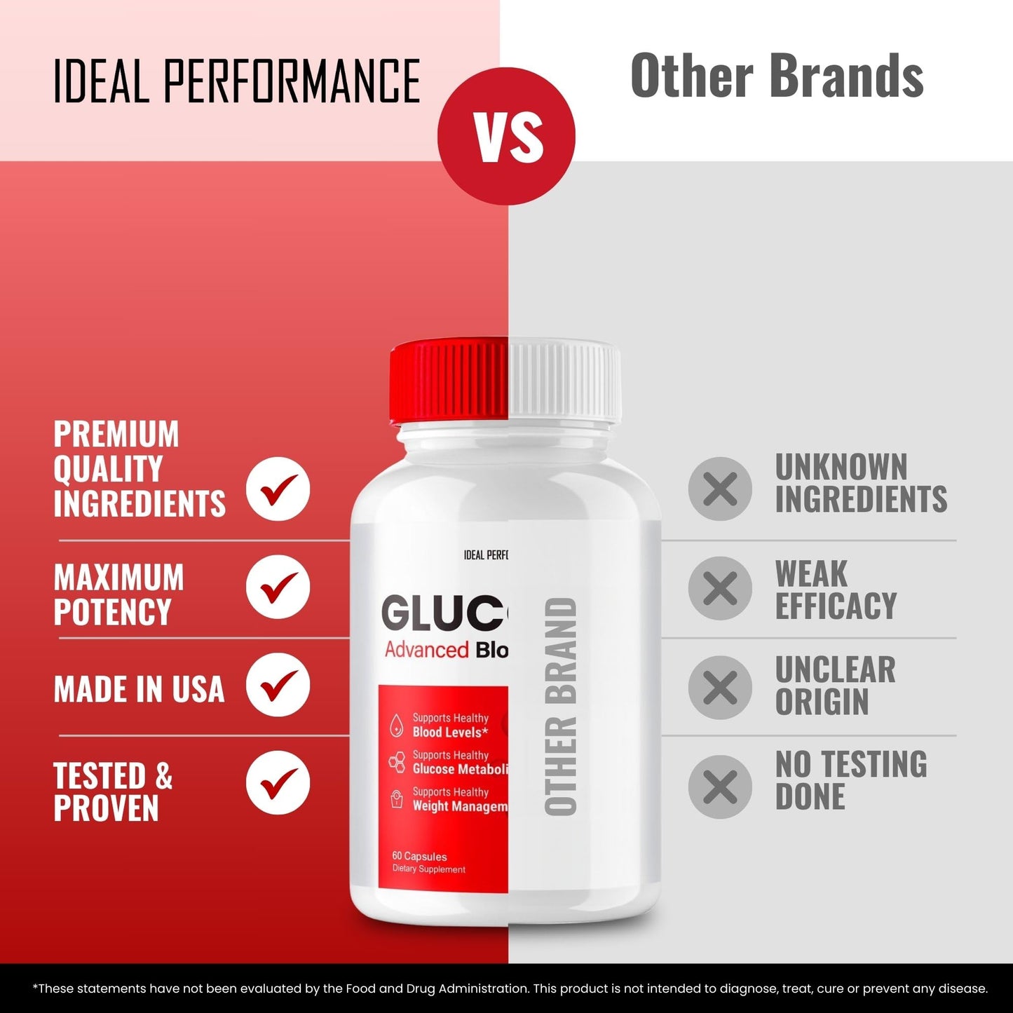 IDEAL PERFORMANCE Glucozen Capsules, 300 Count