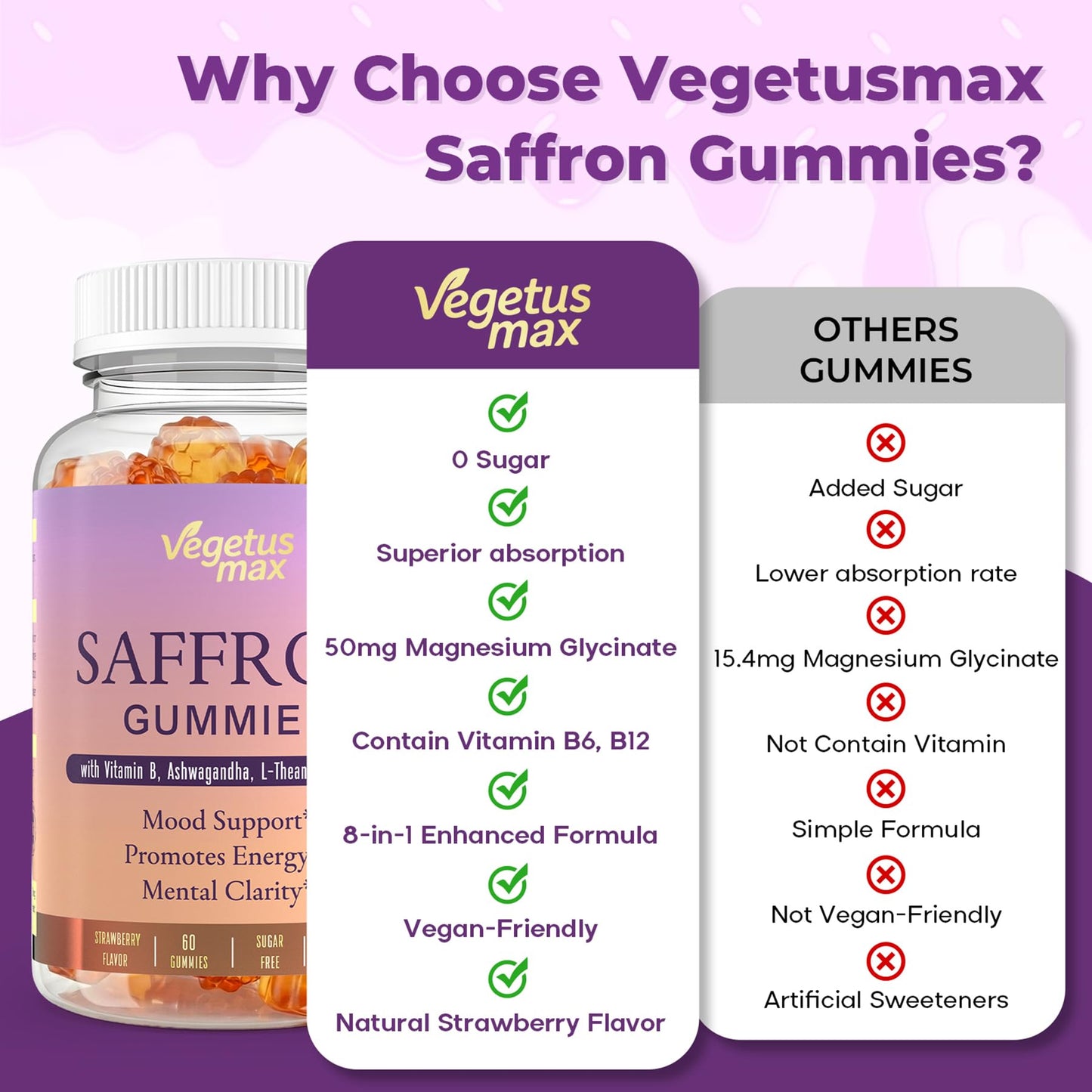 VEGETUSMAX Saffron Gummies 88.5mg Saffron Extract with Magnesium, Ashwagandha, L-Theanine, Rhodiola, Rosemary, Vitamin B6, B12 for Mood, Focus, Calm, 60 Gummies