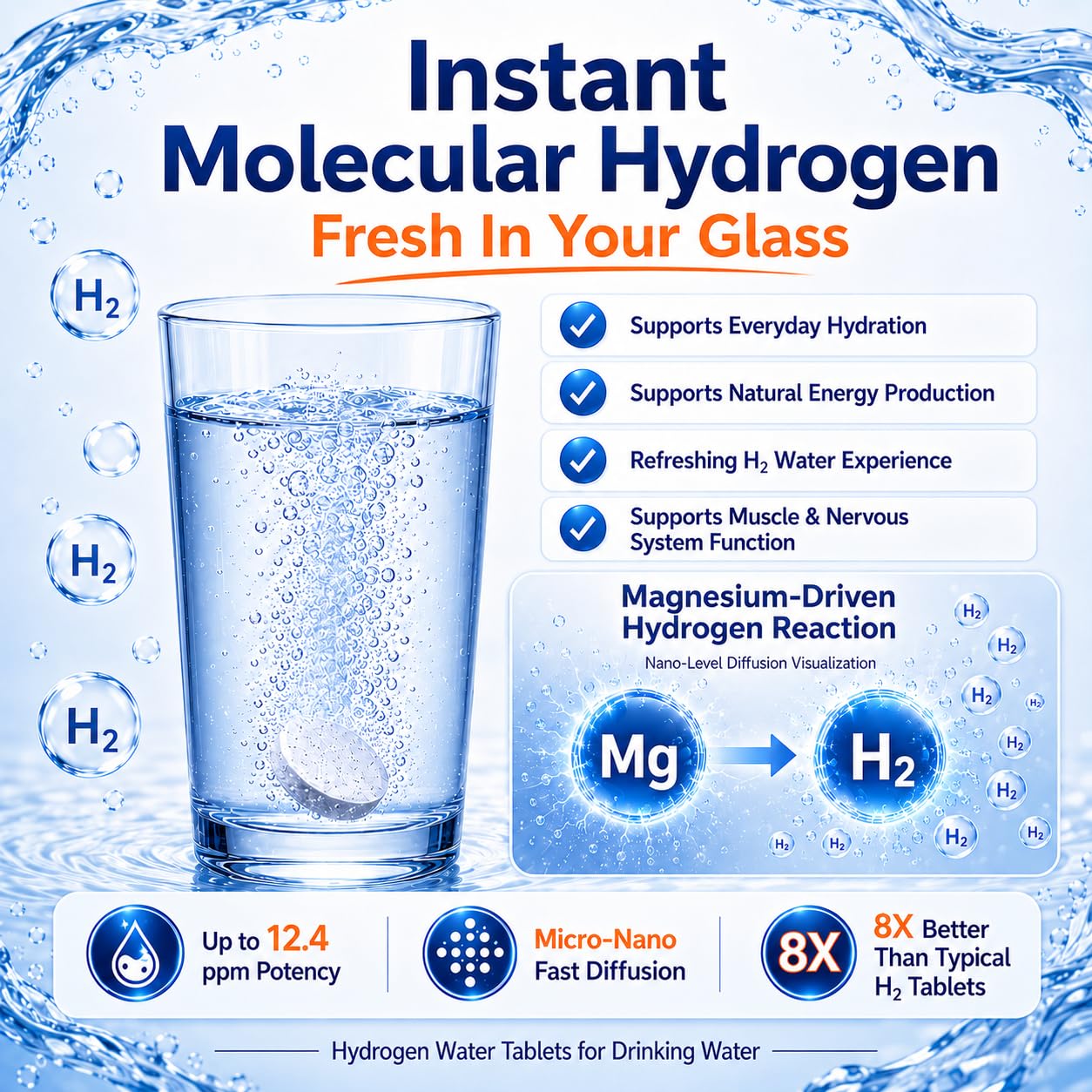 DVO H2 Hydrogen Water Tablets – Electrolytes & Magnesium Supplement, Fast Dissolve Hydration with Molecular Hydrogen, Antioxidants, Energy & Recovery Support – Sugar-Free, Vegan, 45 Tablets
