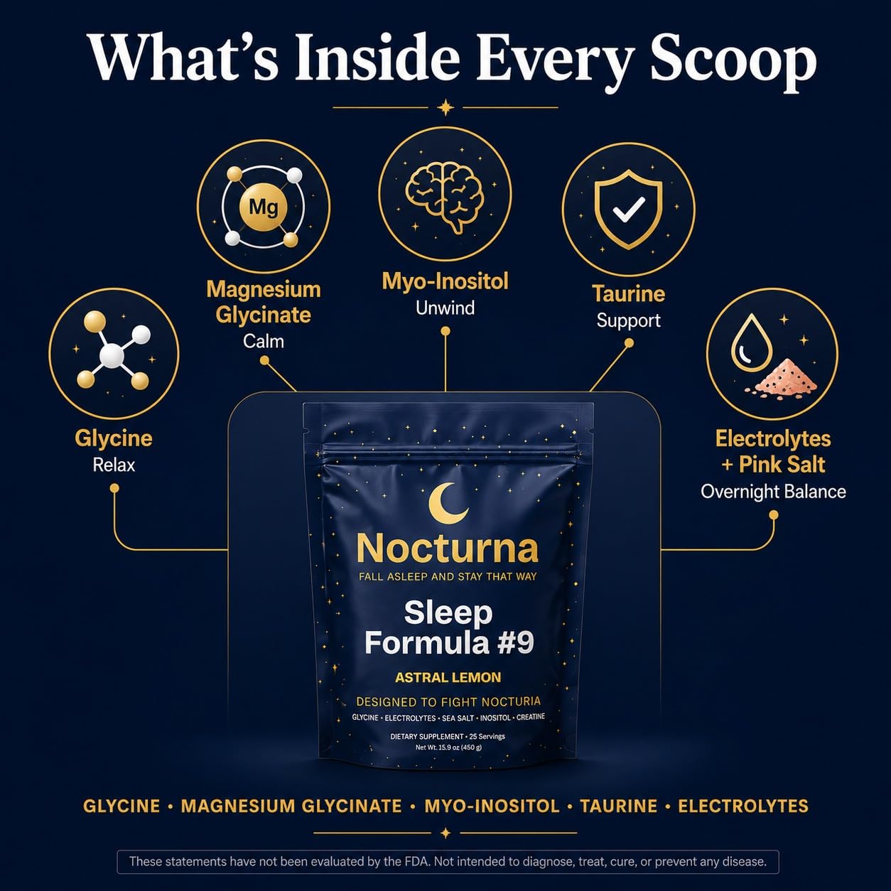 Nocturna Sleep 9 Formula with Glycine + Myo-Inositol Powder 15.9 oz