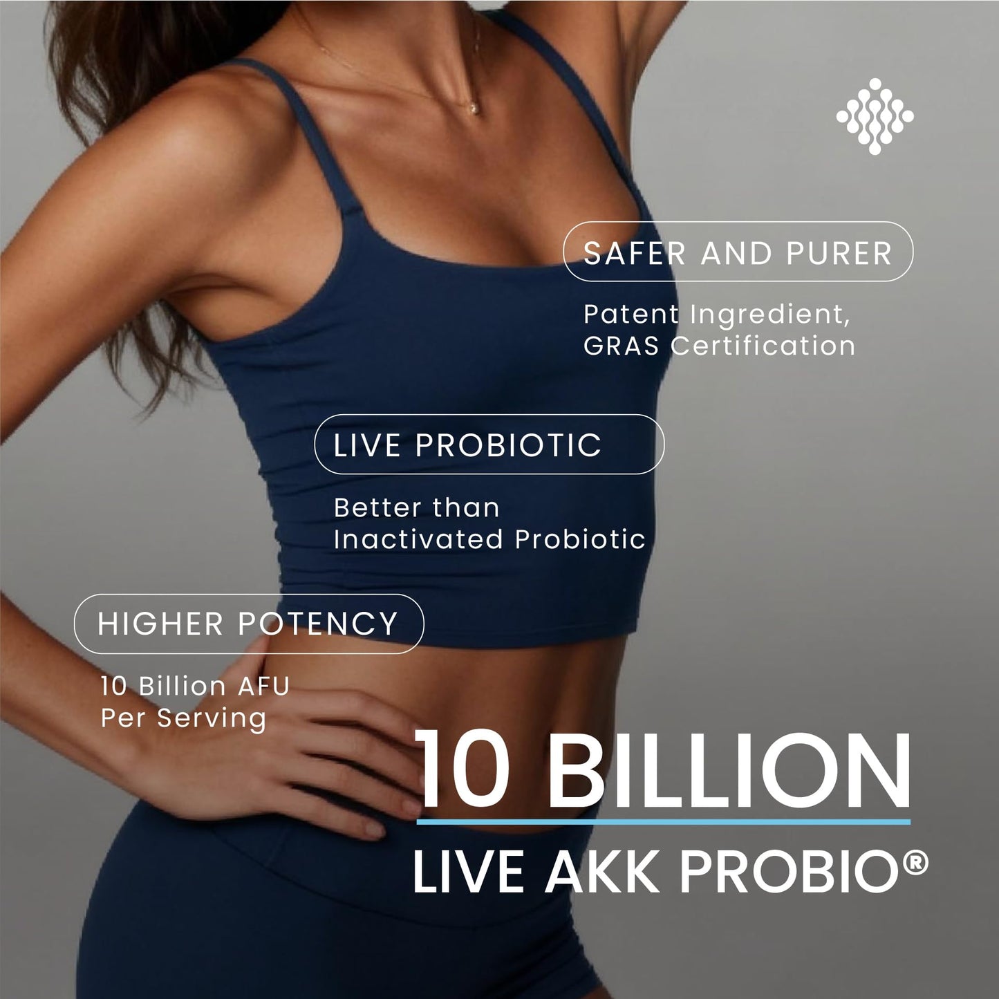NEUMINA Akkermansia Muciniphila 60 Billion with Rhodiola and Bifidobacterium Probiotic Capsules, 30 Capsules