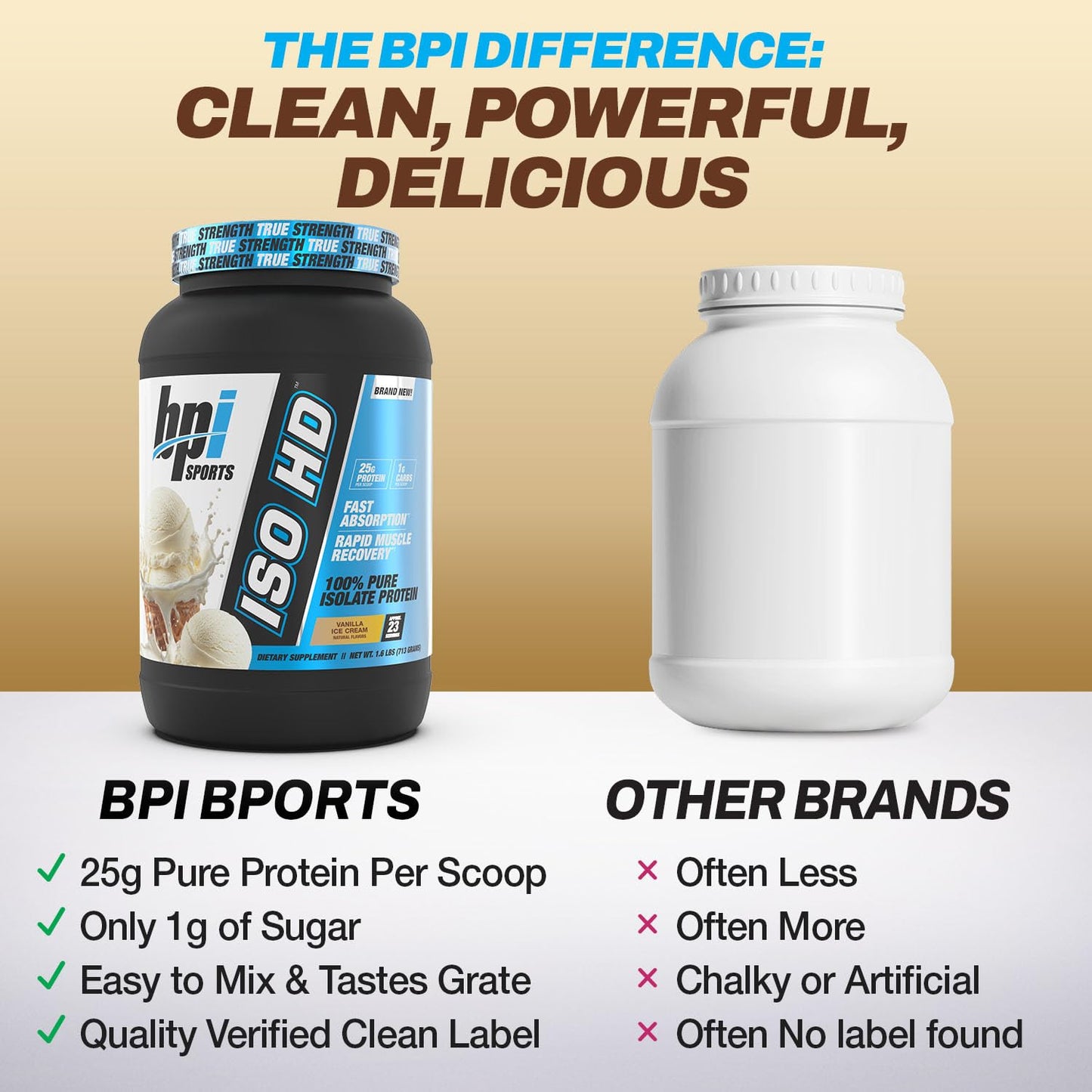 BPI Sports ISO HD Whey Isolate Protein Powder, Vanilla Ice Cream, 23 Servings