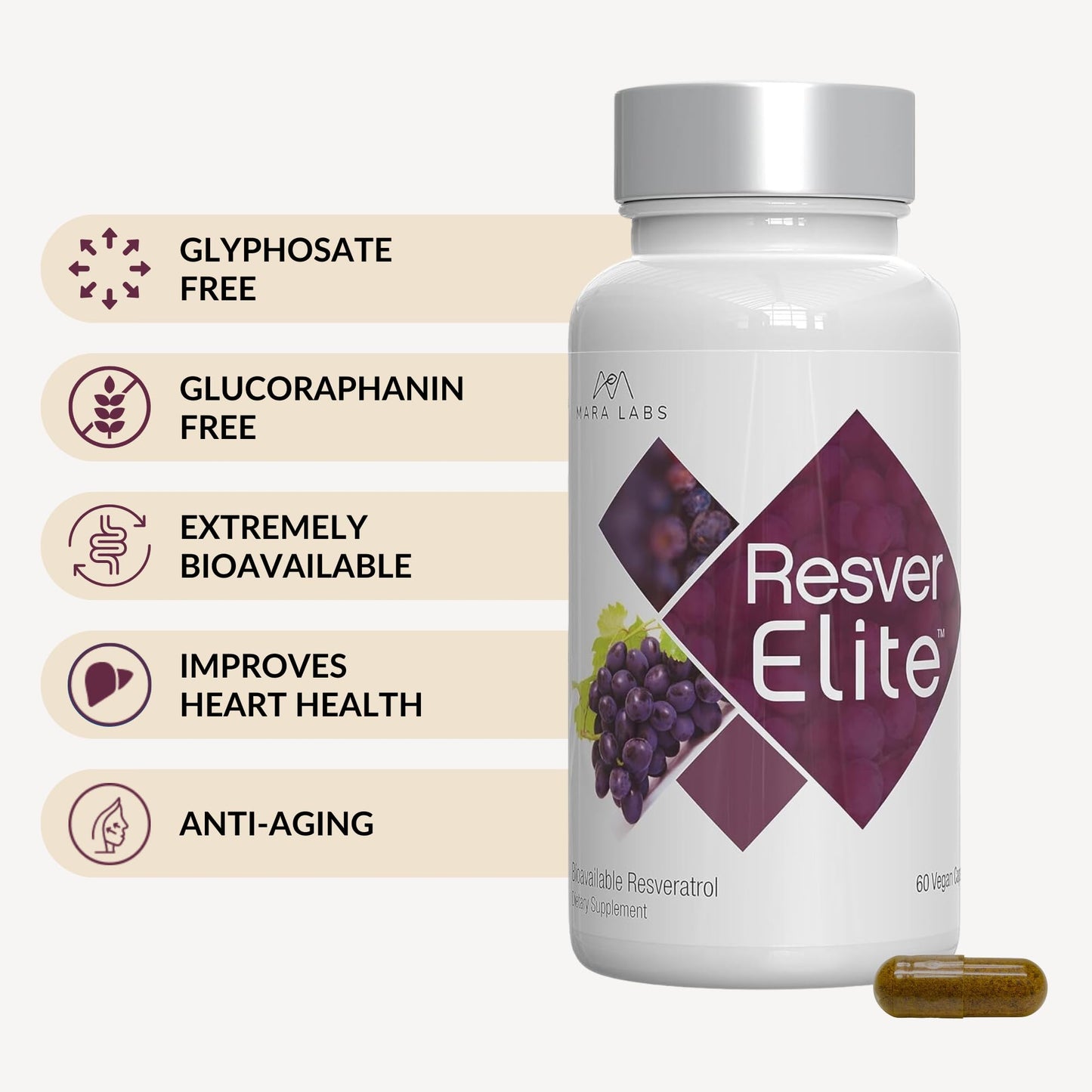 BrocElite ResverElite Capsule 60 Count
