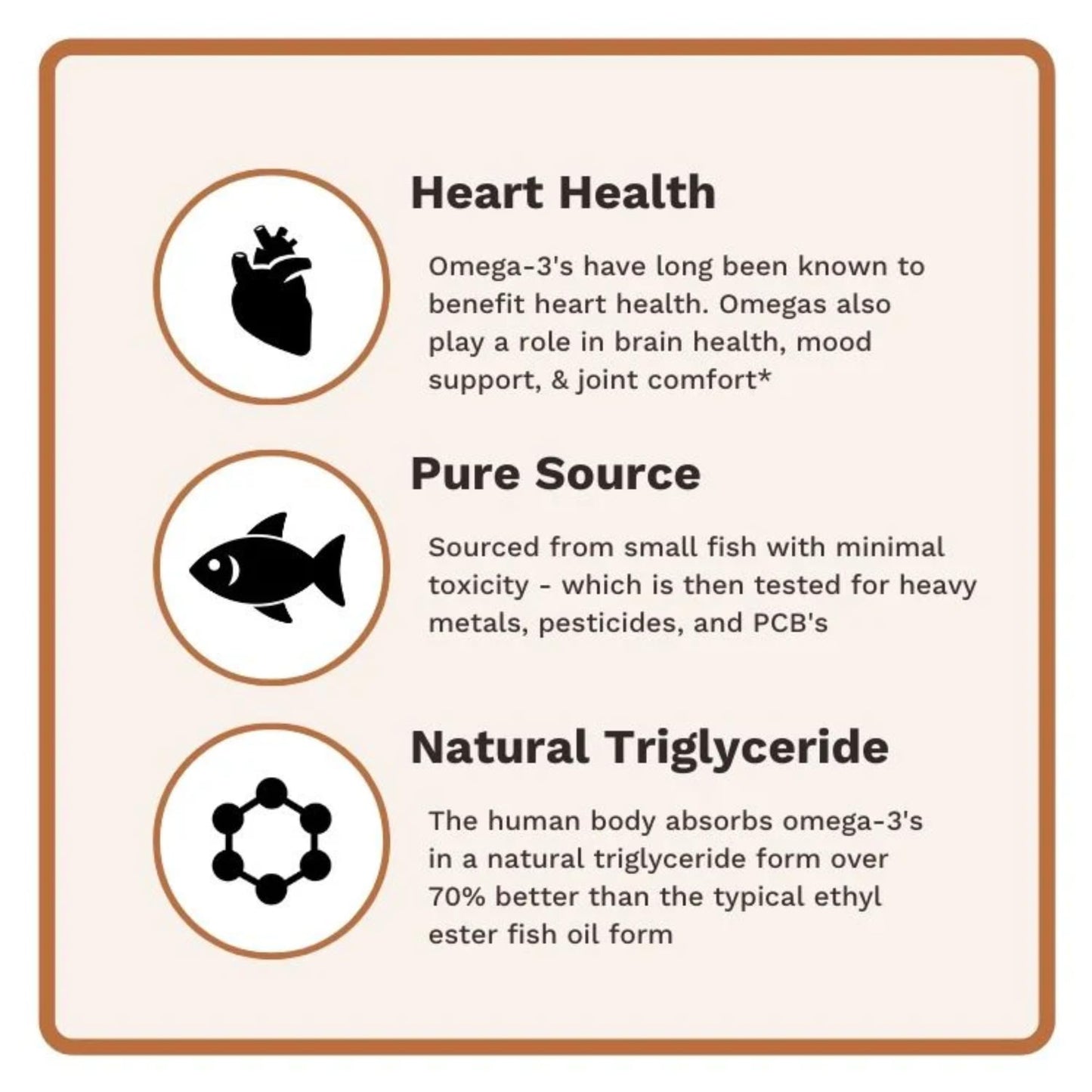 Utzy Naturals Omega-3 Fish Oil Softgels 60