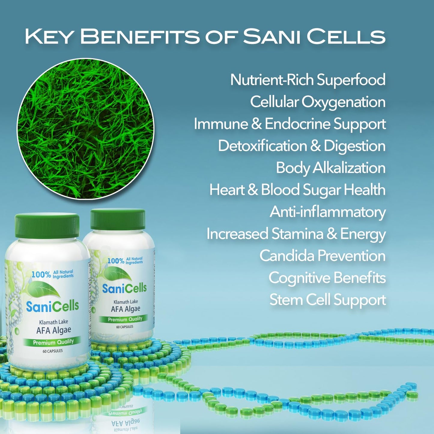 TROYA Sani Cells AFA Blue-Green Algae Capsules 60 Count