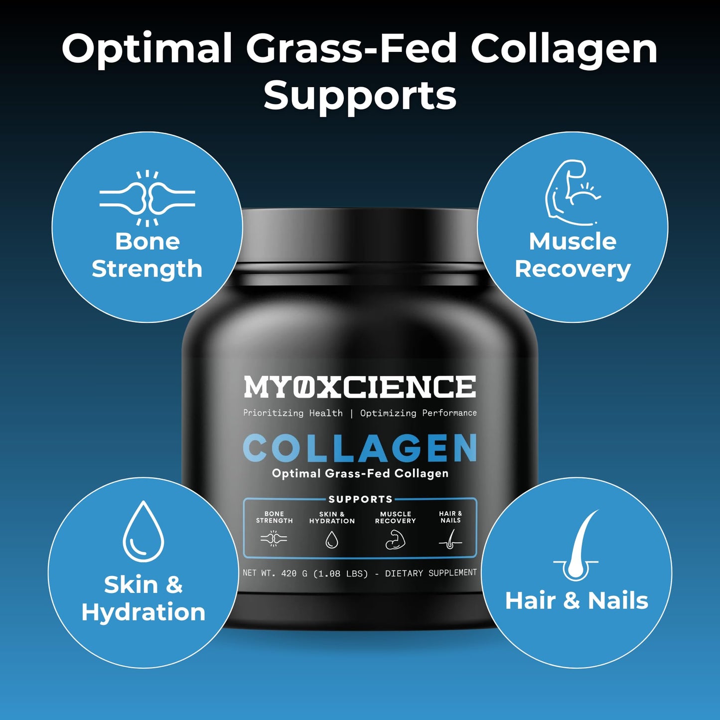 MYOXCIENCE Optimal Grass-Fed Collagen Capsule, 13.75 Capsules