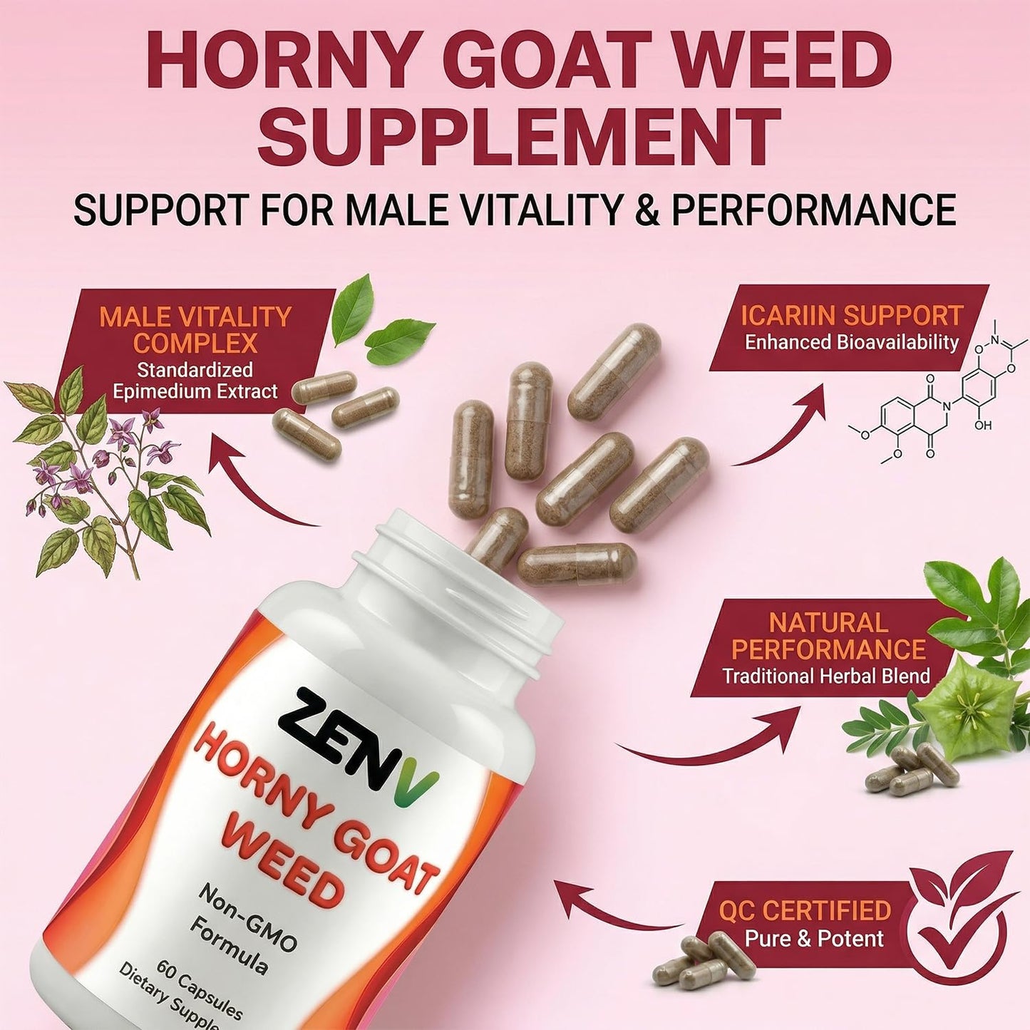 ZENV Horny Goat Weed with Maca Root & Tribulus Gummy, 60 Count