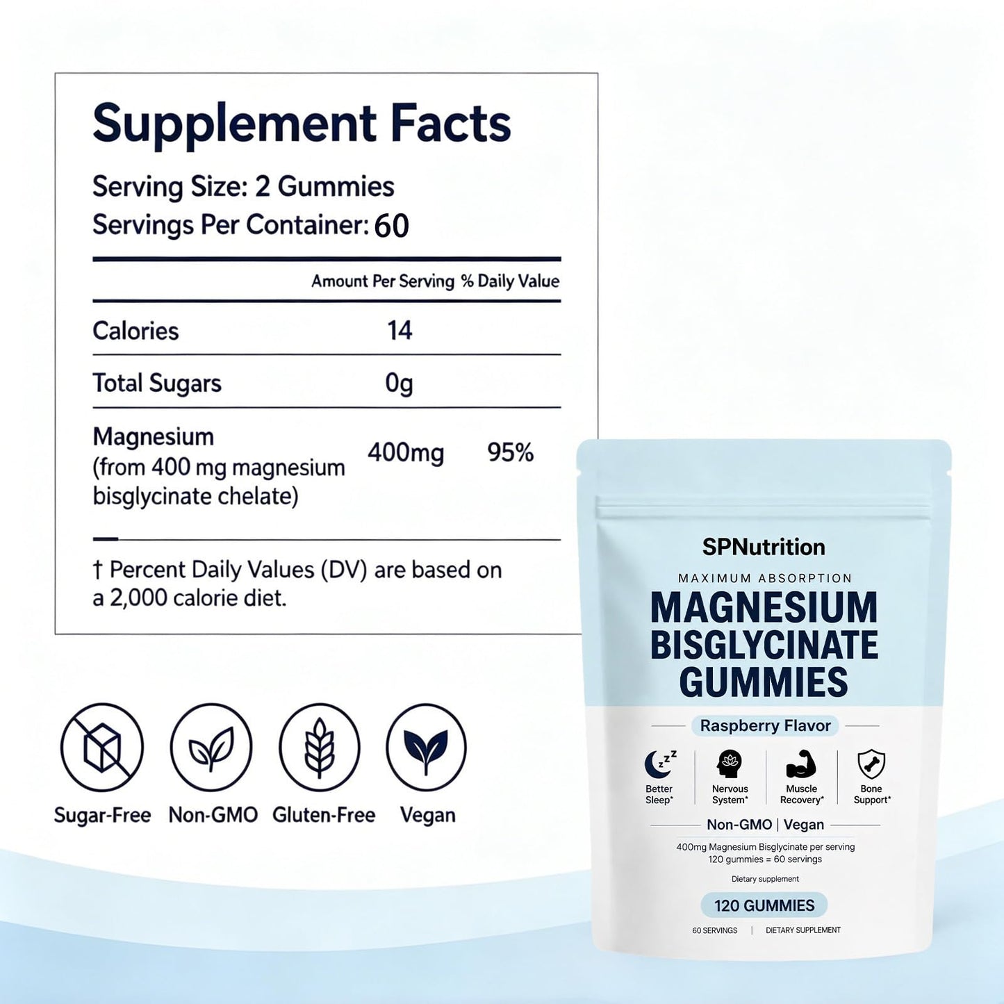 SPNutrition Magnesium Bisglycinate Gummies 120 Gummies