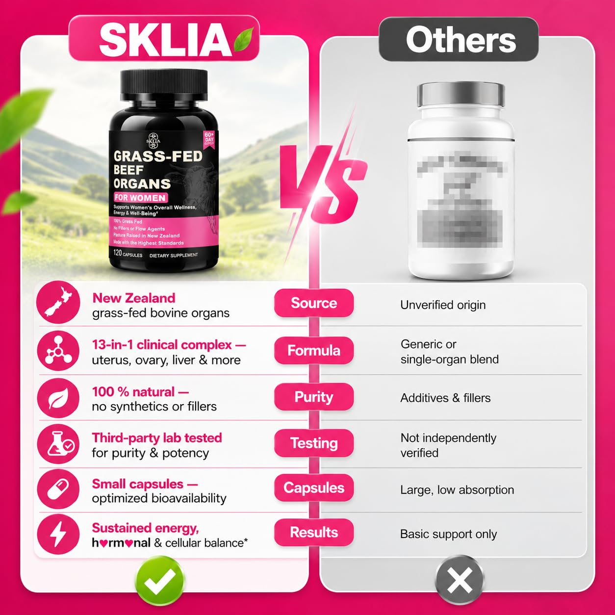 SKLIA Beef Organ Supplement for Women Capsules 120 Count