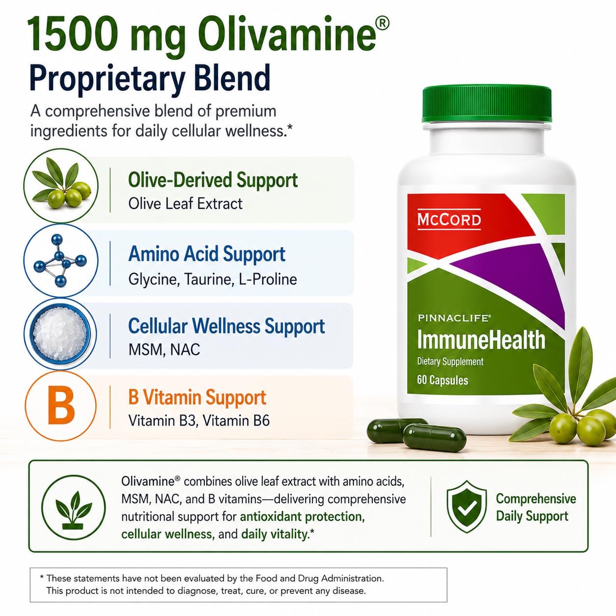 Pinnaclife McCord ImmuneHealth Olive Leaf Extract Capsules, 1 Count