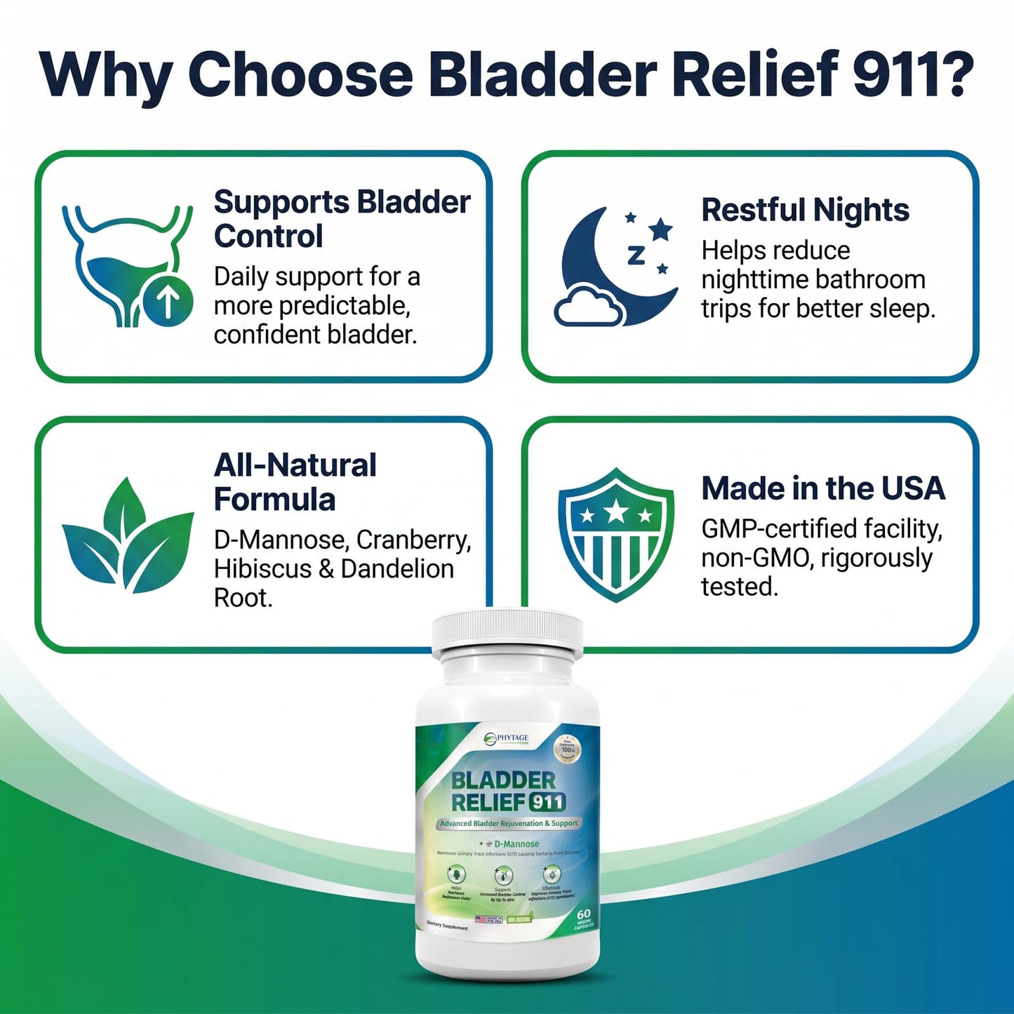 Phytage Labs Bladder Relief 911 Capsules, 60 Count