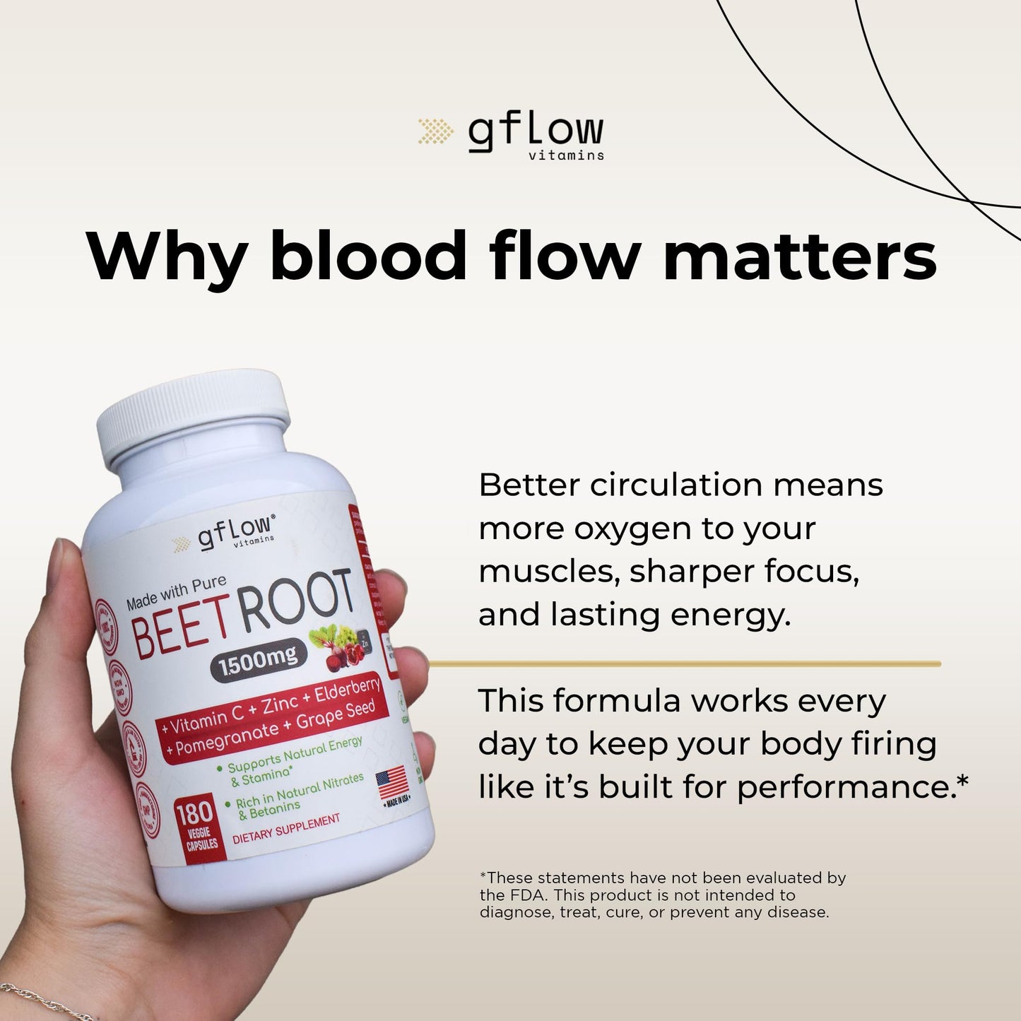 gflow vitamins Beet Root Capsules 180 Capsules
