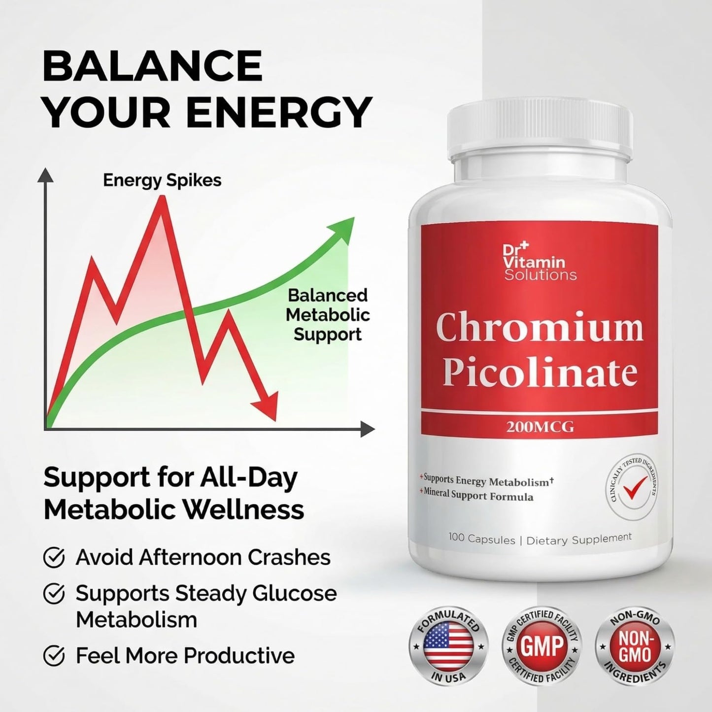 DR VITAMIN SOLUTIONS Chromium Picolinate 200 mcg Capsule, 1 Capsule