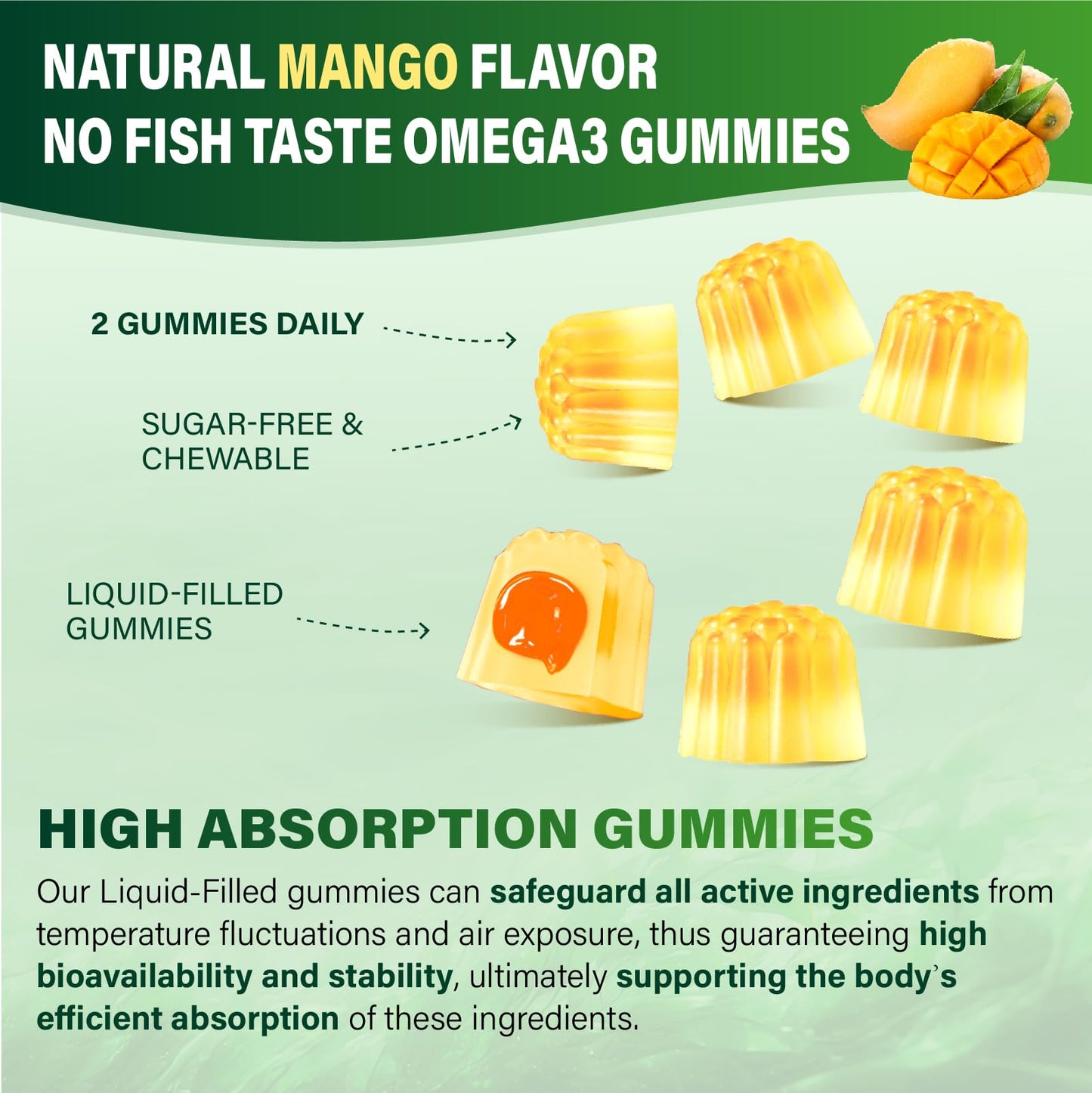 ZEGBALP Omega-3 Gummies - Vegan Algae Oil DHA & EPA, Turmeric, Vitamin D3, K2 & Citicoline, Sugar-Free, 120 Gummies