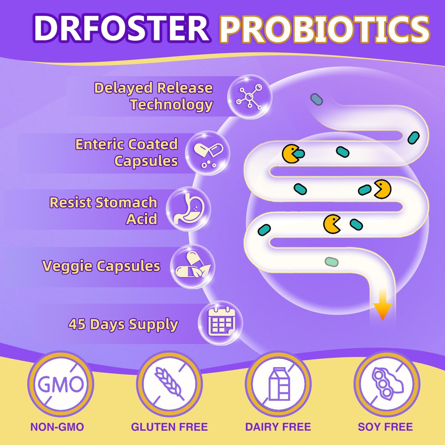 DRFOSTER Probiotics for Women & Men, 120 Billion CFU Capsule, 90 Count
