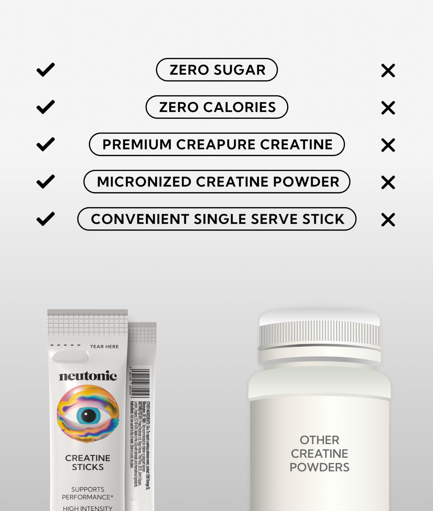Neutonic Creatine Monohydrate Powder, 5.4 Ounce