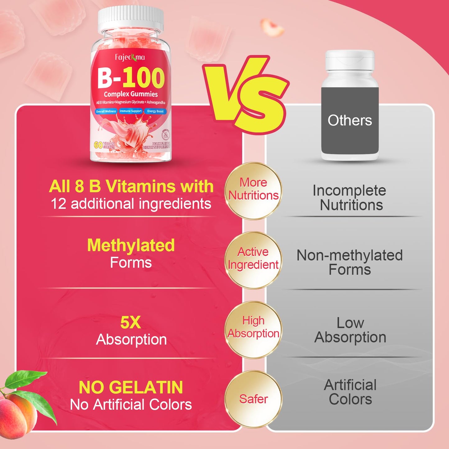 Fajeckma Vitamin B-100 Complex Gummies, 120 Count